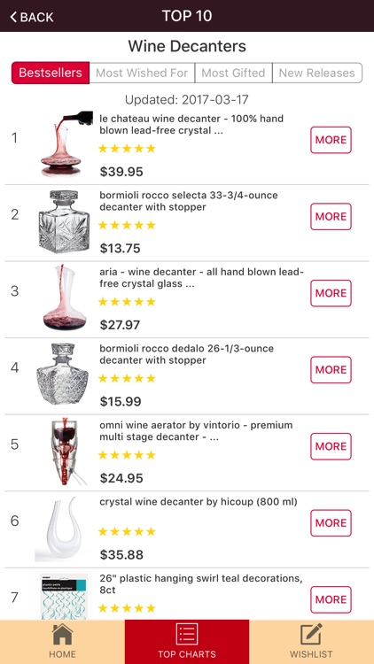 Wines & Decanters screenshot-3