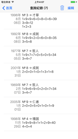 生命靈數 № - 生命靈數計算機(圖3)-速報App