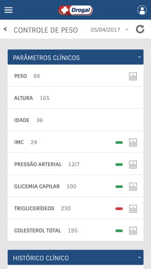 Momento Saúde(圖3)-速報App