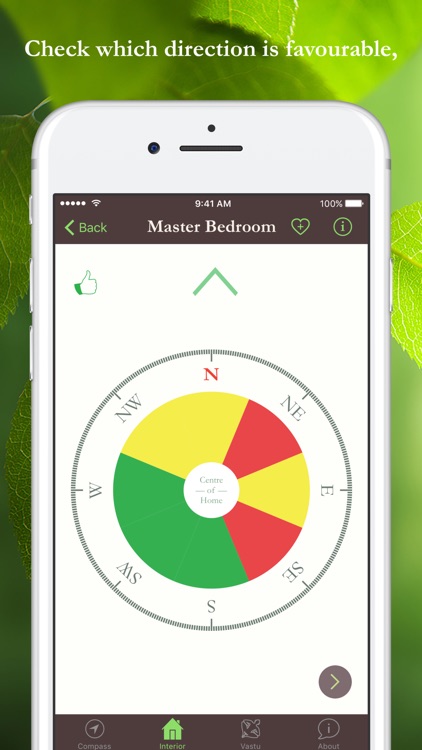 Vastu Compass: home, harmony, the laws of Nature