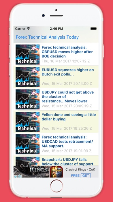 How to cancel & delete Forex technical analysis today from iphone & ipad 4