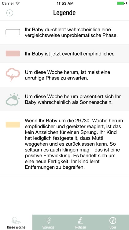 Oje, ich wachse!