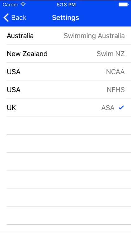 Swim Times Pro