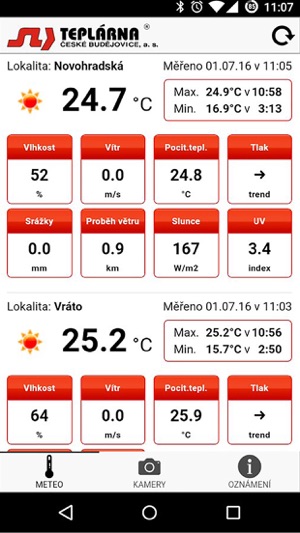 Meteo - Teplárna ČB 2(圖1)-速報App