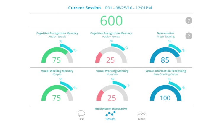 Roberto: the 6-minute brain health checkup