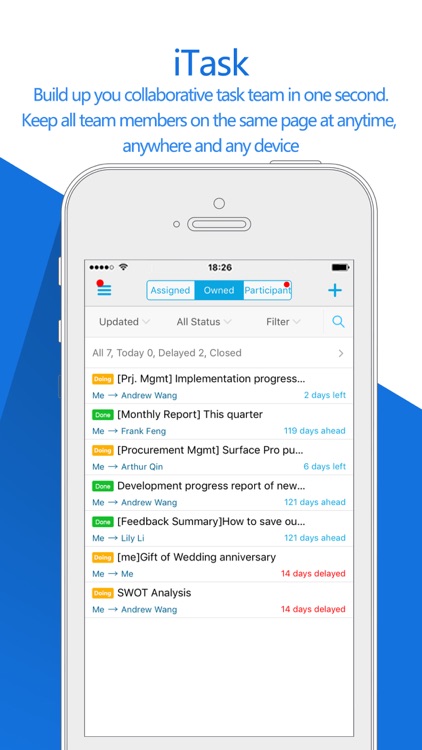 WorkDiff–Intelligent Enterprise Productivity Tool