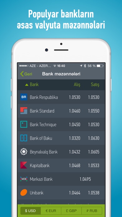 manat converter manat converter