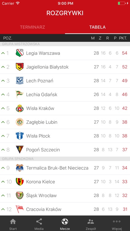 Piast Gliwice screenshot-3