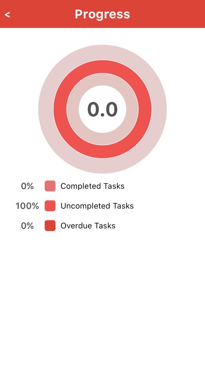 Hora (Planner and Reminder)