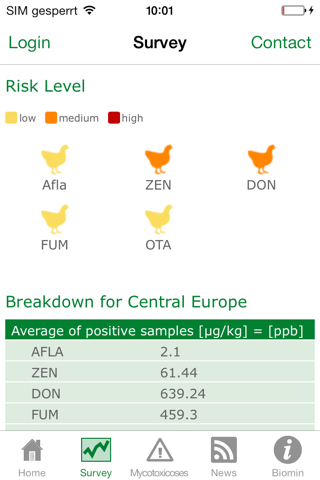 Mycotoxin Risk Management screenshot 4