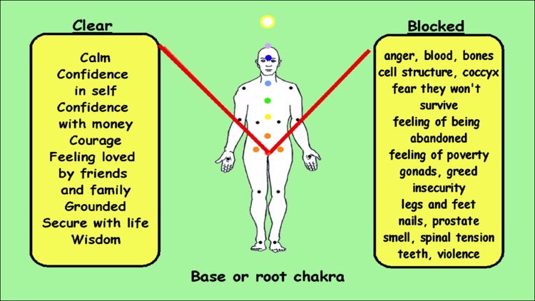 Treat Your Chakras - Energising screenshot-3