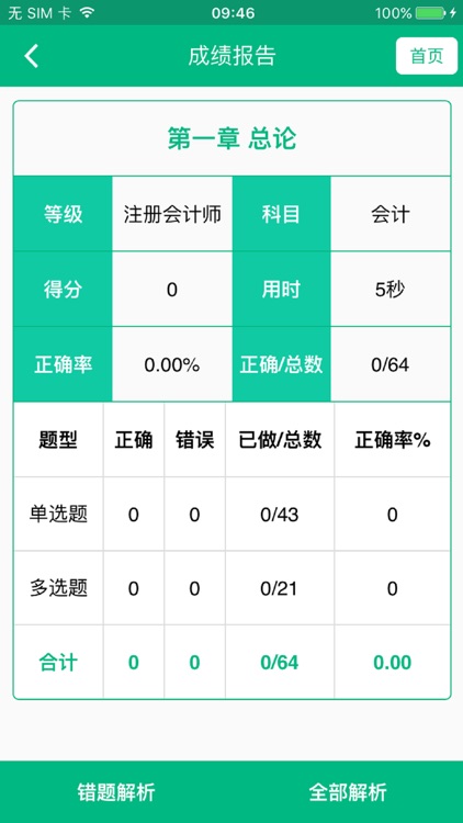 注册会计师-CPA职称考试题库移动课堂 screenshot-3