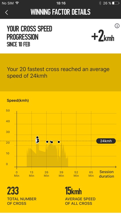 Everlast and PIQ screenshot-4