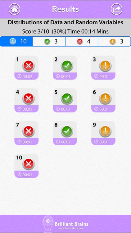 GRE Math : Data Analysis Review