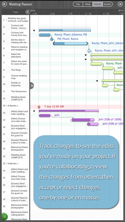 Project - Plans, Gantt Chart & Project Management screenshot-4