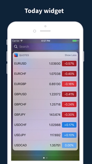 Quotes - Forex, CFD and Stocks(圖2)-速報App