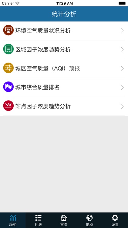 空气监测移动应用系统 screenshot-4