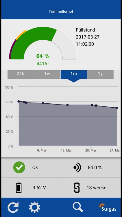 Sungas TM screenshot-3