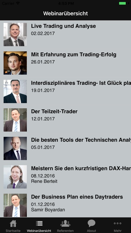 The GKFX Trading Sessions