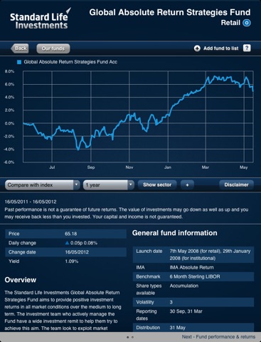 Standard Life Investments UK Adviser screenshot 2