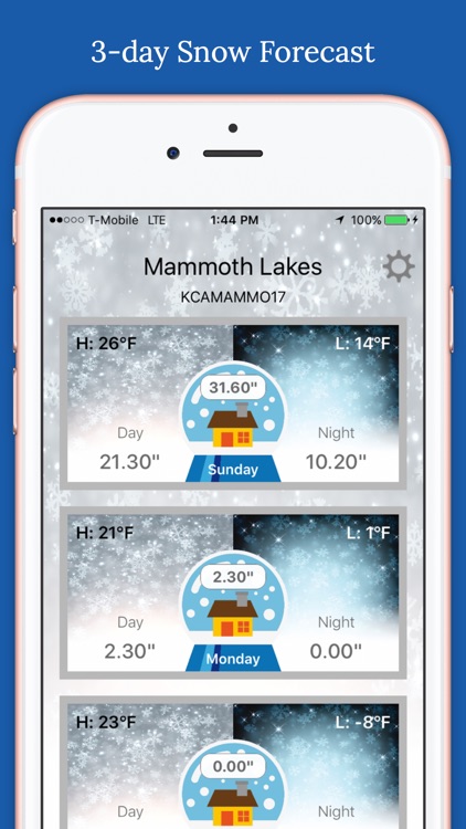 Snow Forecast - three day snowfall reports