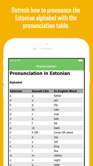 Estonian Flashcards with Pictures Lite(圖2)-速報App