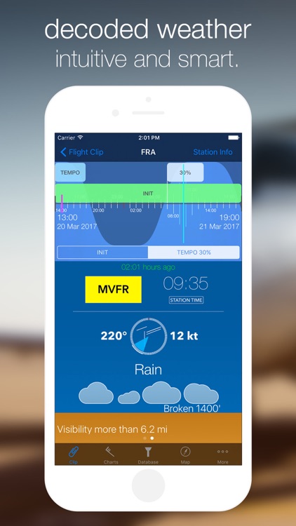 StationWeather - Aviation Weather and Charts