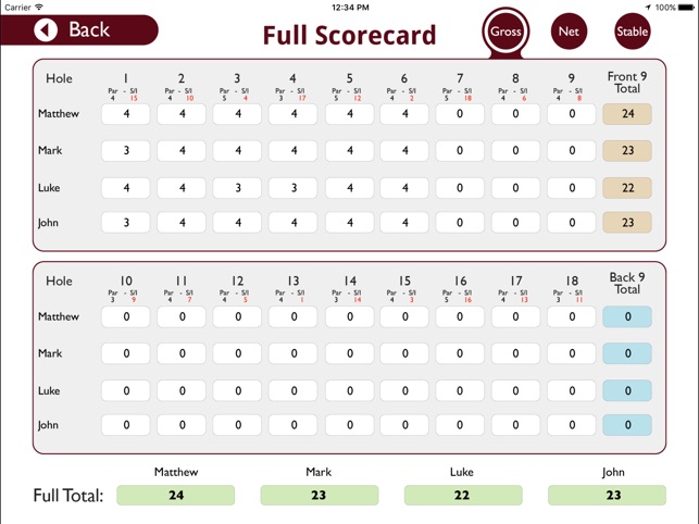 Garesfield Golf Club - Buggy(圖5)-速報App