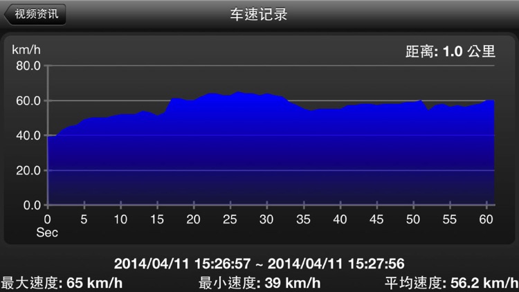 行车记录仪 Lite screenshot-3