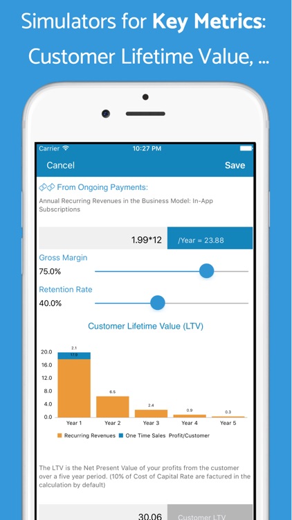 Meta Canvas - Business Model Design & Action Plan