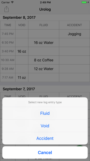 Urolog(圖3)-速報App