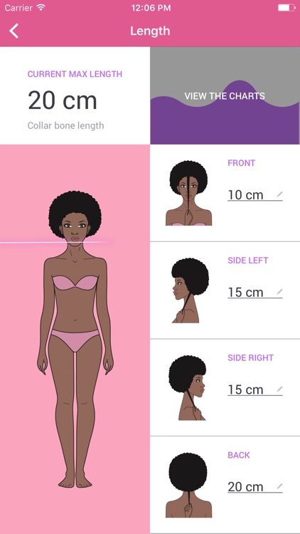 AppFrolution - My Hair Diary