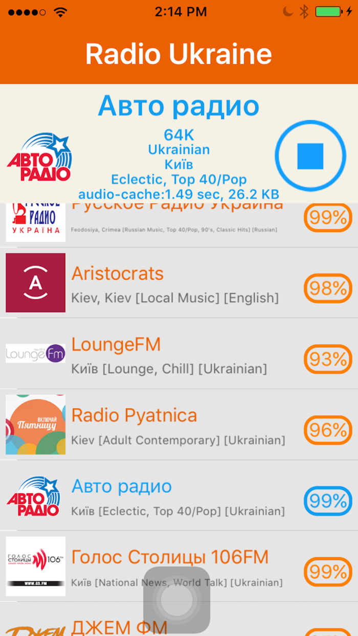 Radio Ukraine - радіо України