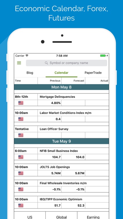 Stock Technical and Fundamental Screener- Pro screenshot-4
