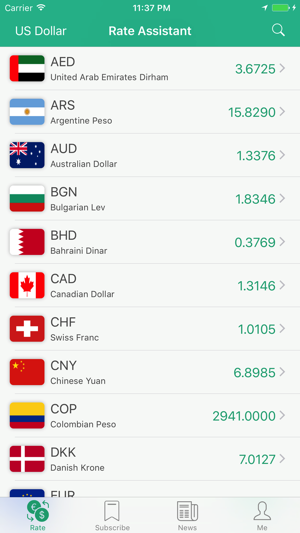 Rate Monitor(圖1)-速報App