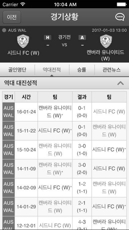 7M 라이브스코어