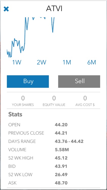 Smart Stocks 2.0