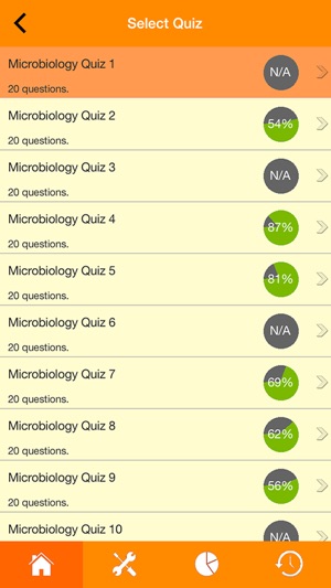 Nursing : Microbiology Quiz(圖2)-速報App