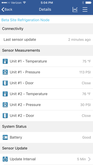 U Remote Guardian(圖3)-速報App