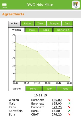 Raiffeisen Mitte screenshot 2