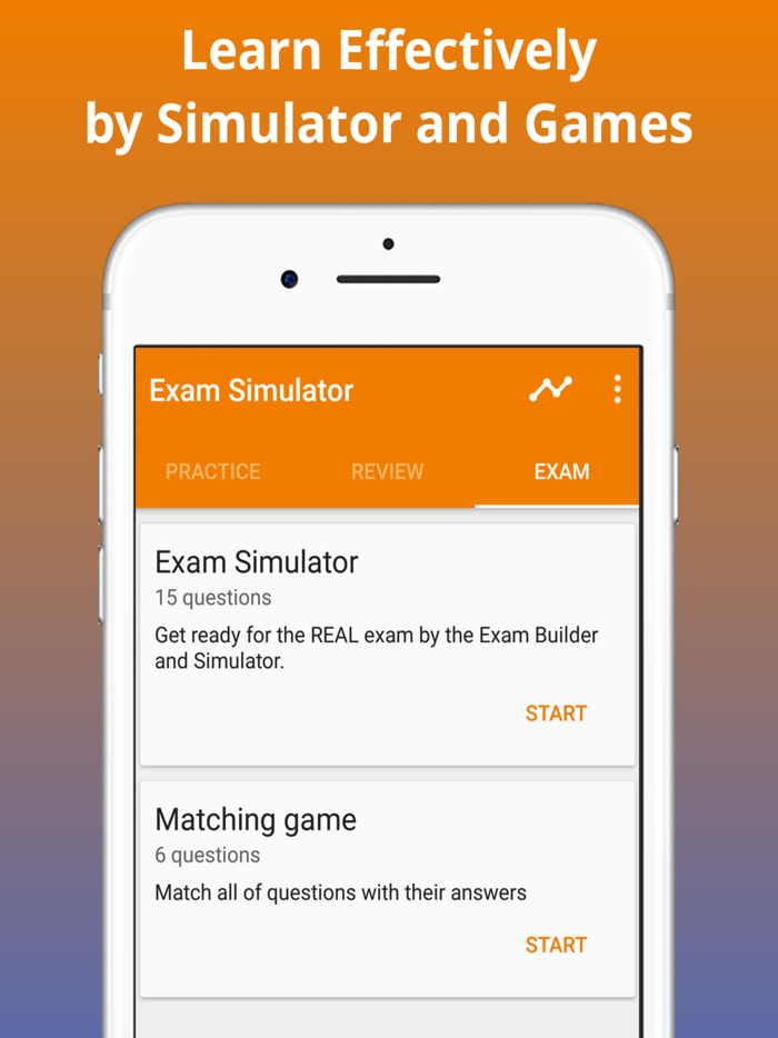 NCLE® Exam Prep 2017 Edition