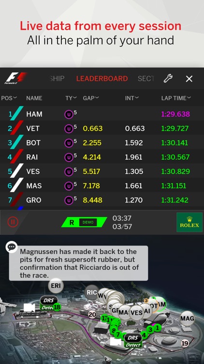 Formula 1®
