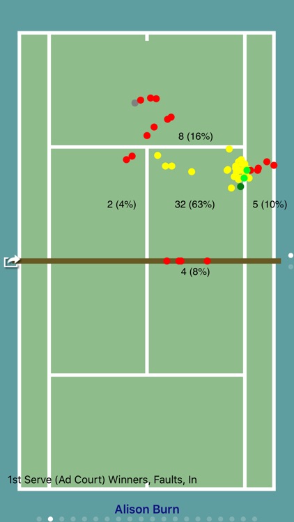 ProTracker Tennis screenshot-3