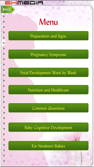 Pregnancy Daily Tracker & Guidelines(圖2)-速報App