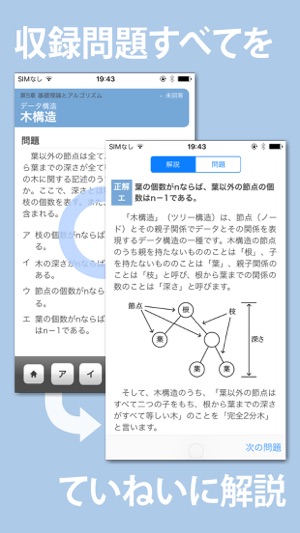 IPA's IT Engineer Exam AP Essential keywords(圖2)-速報App