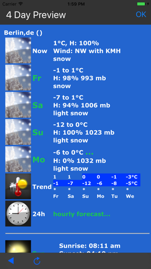 Anemometer(圖2)-速報App