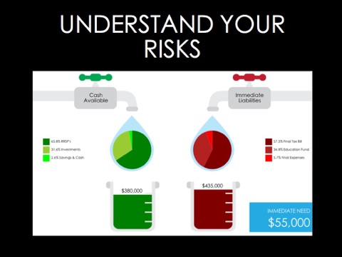 Wilson Insurance & Financial Strategies screenshot 4