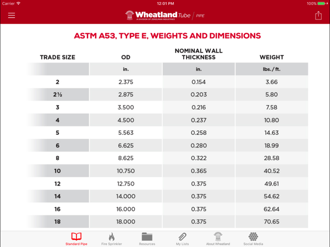 Wheatland Pipe Catalog(圖3)-速報App