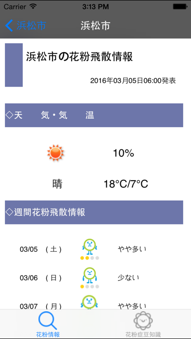 花粉飛散情報のおすすめ画像2