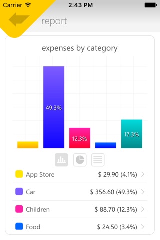 Money Care - Bills monitor screenshot 3